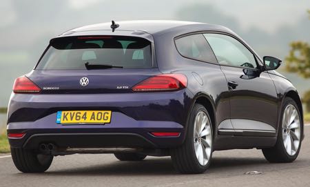 Rear view of Scirocco 