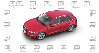 Audi A3 bristles with latest technology