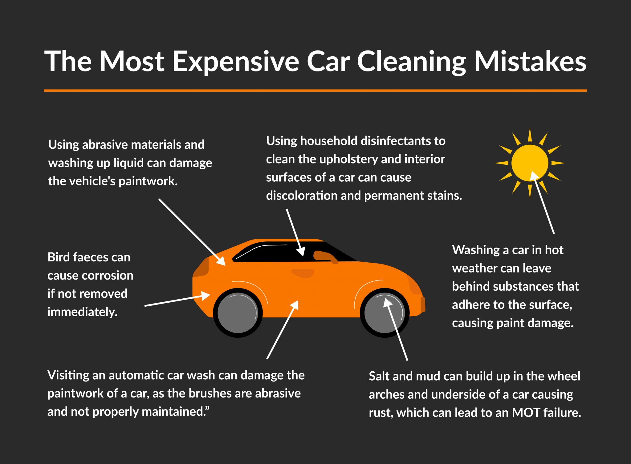 Right and wrong ways to wash and clean your car Wheels Within Wales